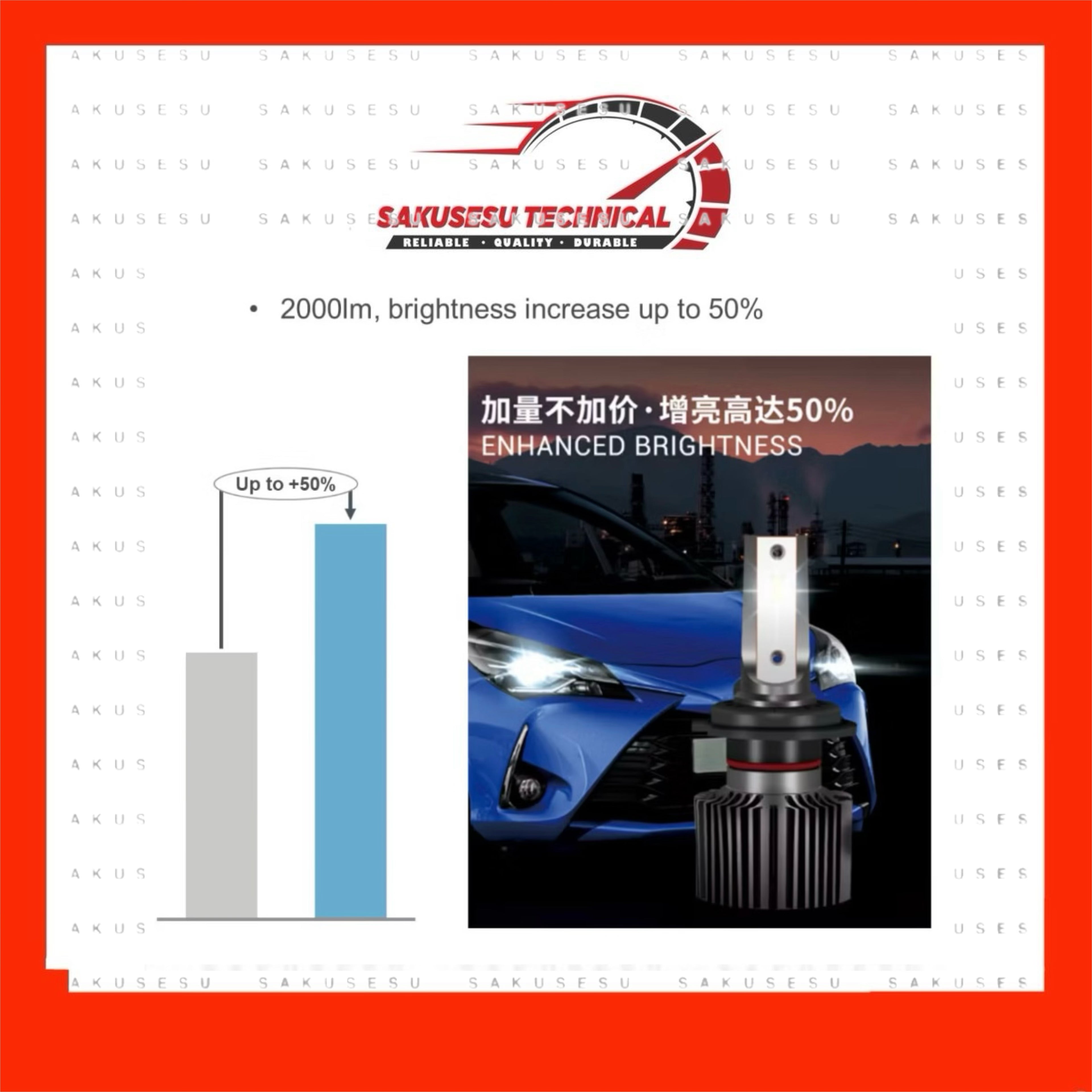 Osram LEDriving HL EASE Headlight Bulb - 6000K - White Colour