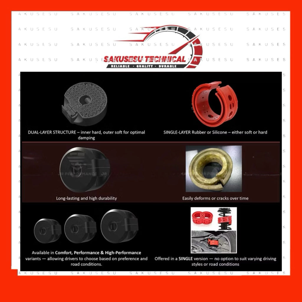 Ultra Racing Coil Spring Buffer