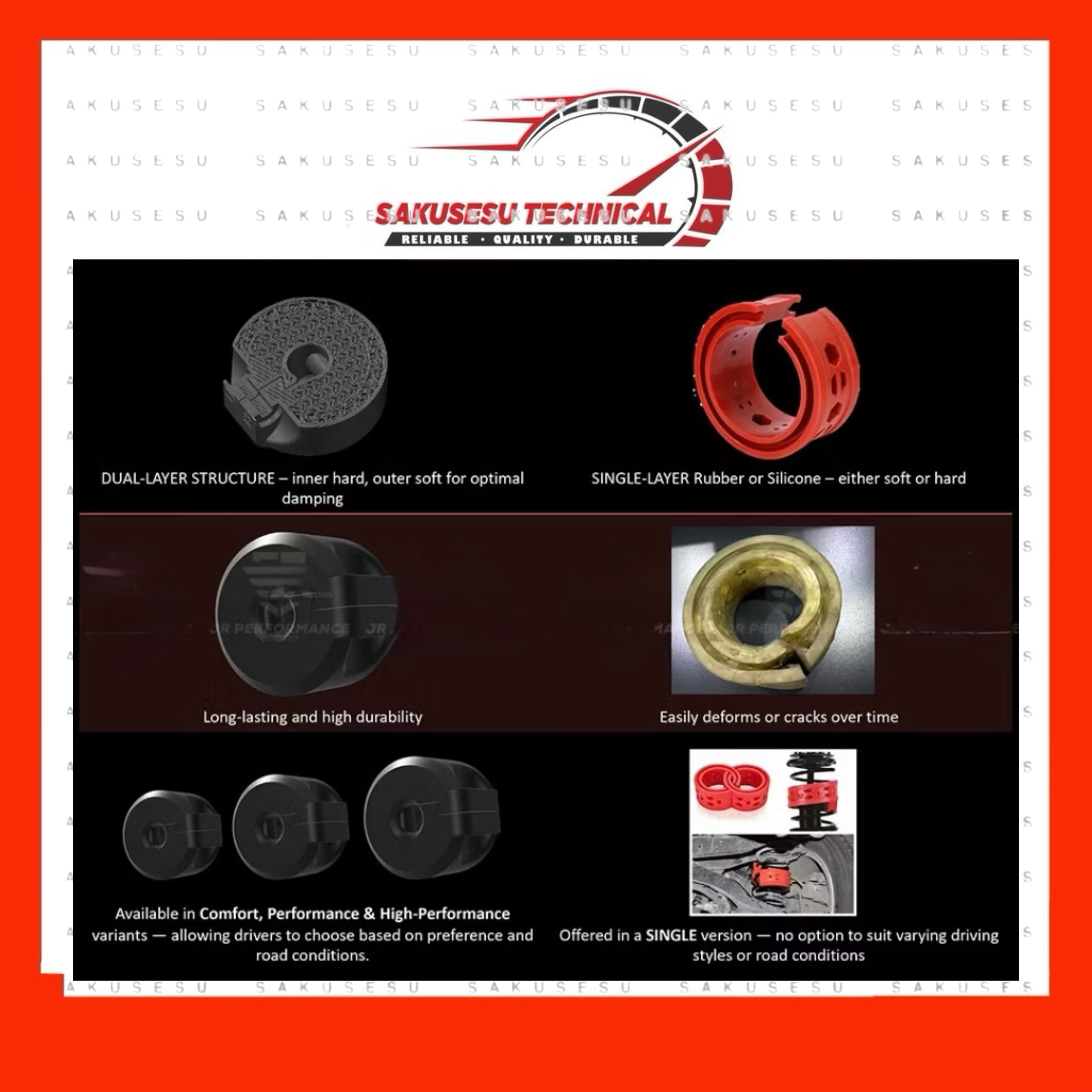 Ultra Racing Coil Spring Buffer