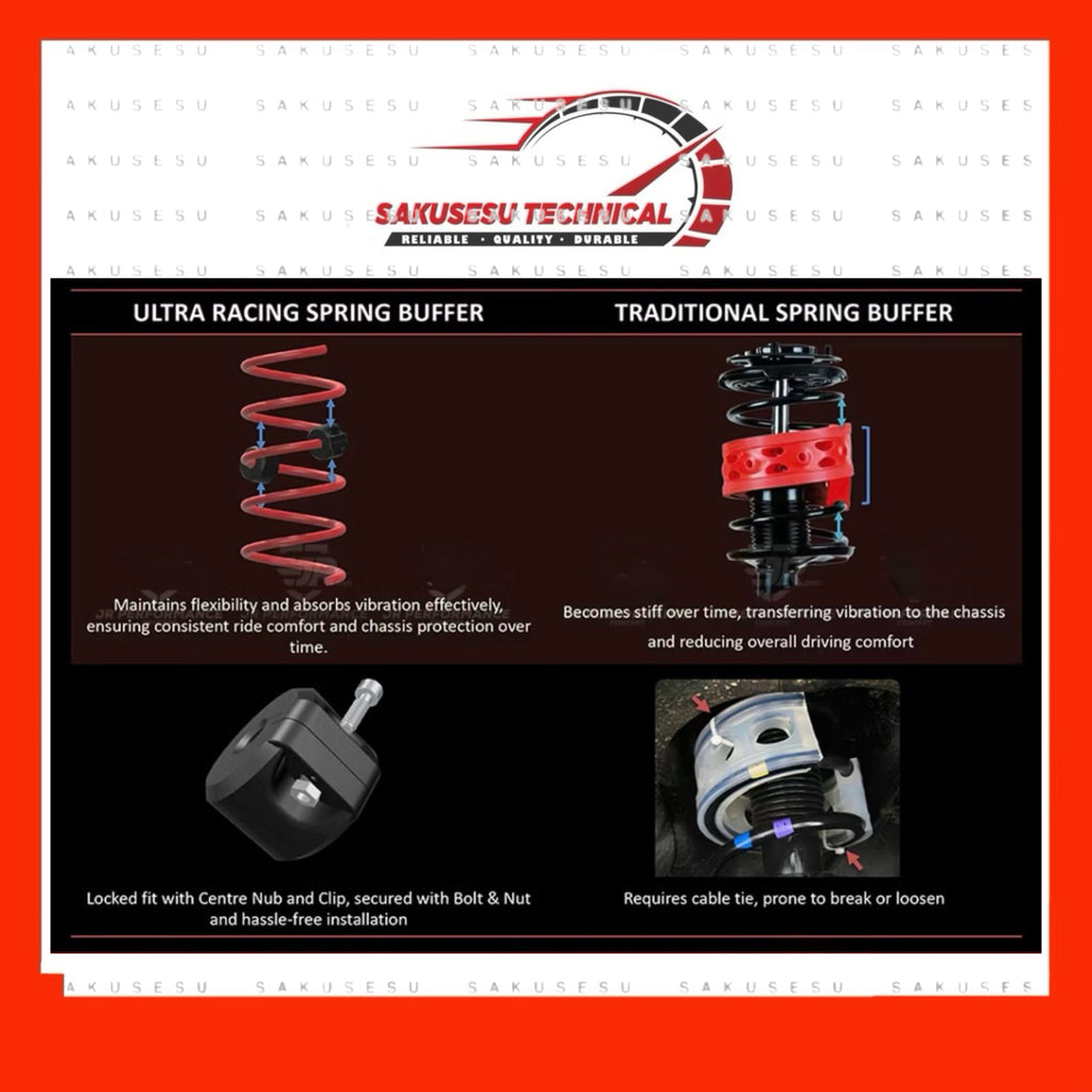 Ultra Racing Coil Spring Buffer