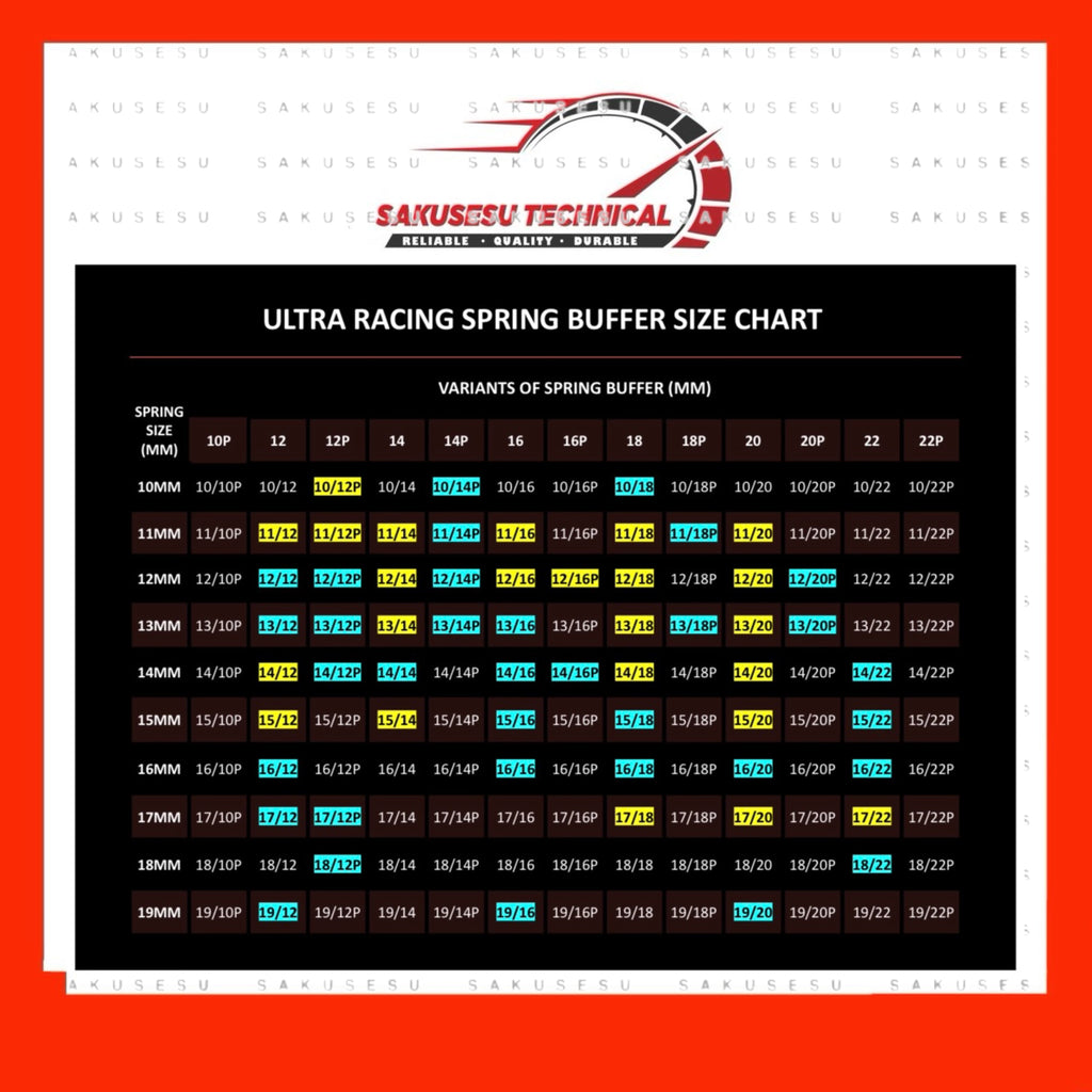 Ultra Racing Coil Spring Buffer